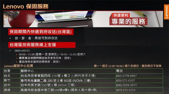 Lenovo聯想 ThinkPad L14 Gen 4 - 詳情2