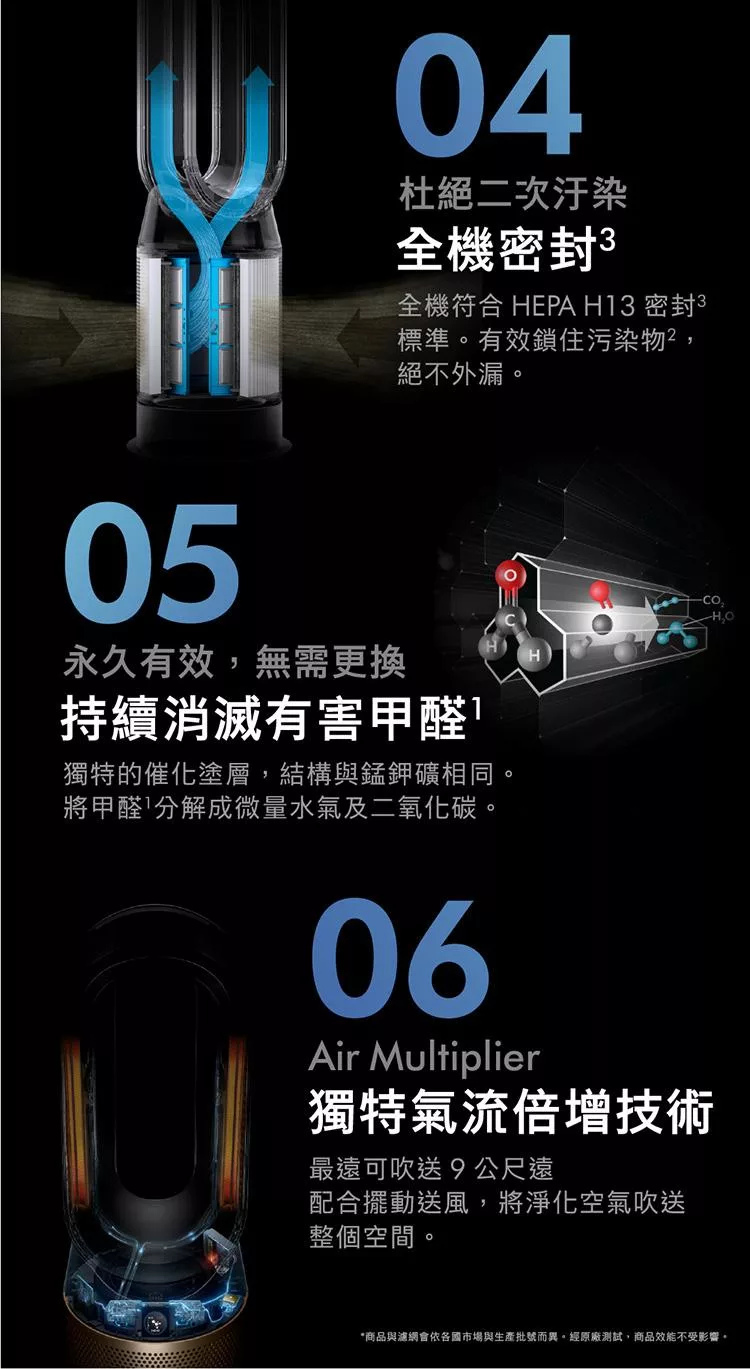 Dyson戴森 HP12 - 詳情4