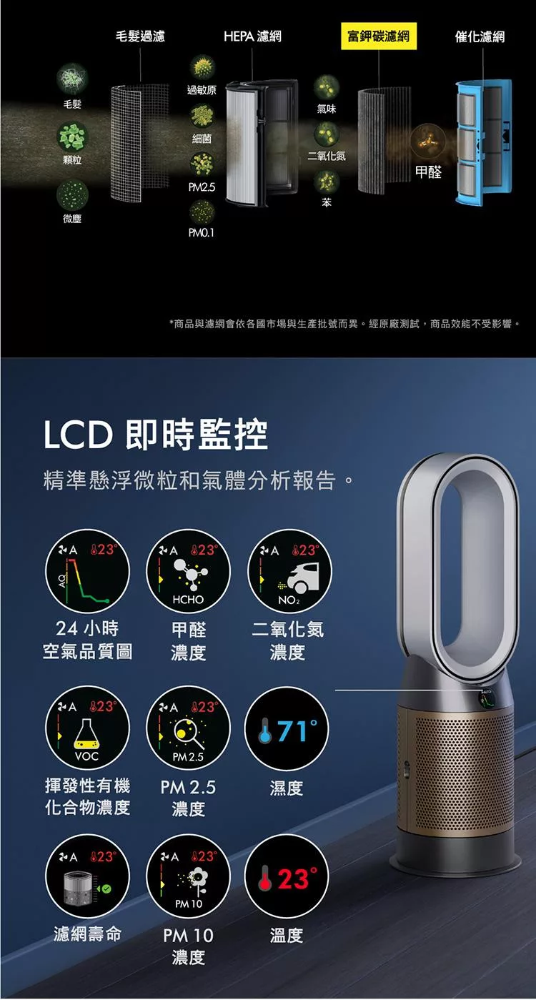 Dyson戴森 HP12 - 詳情6