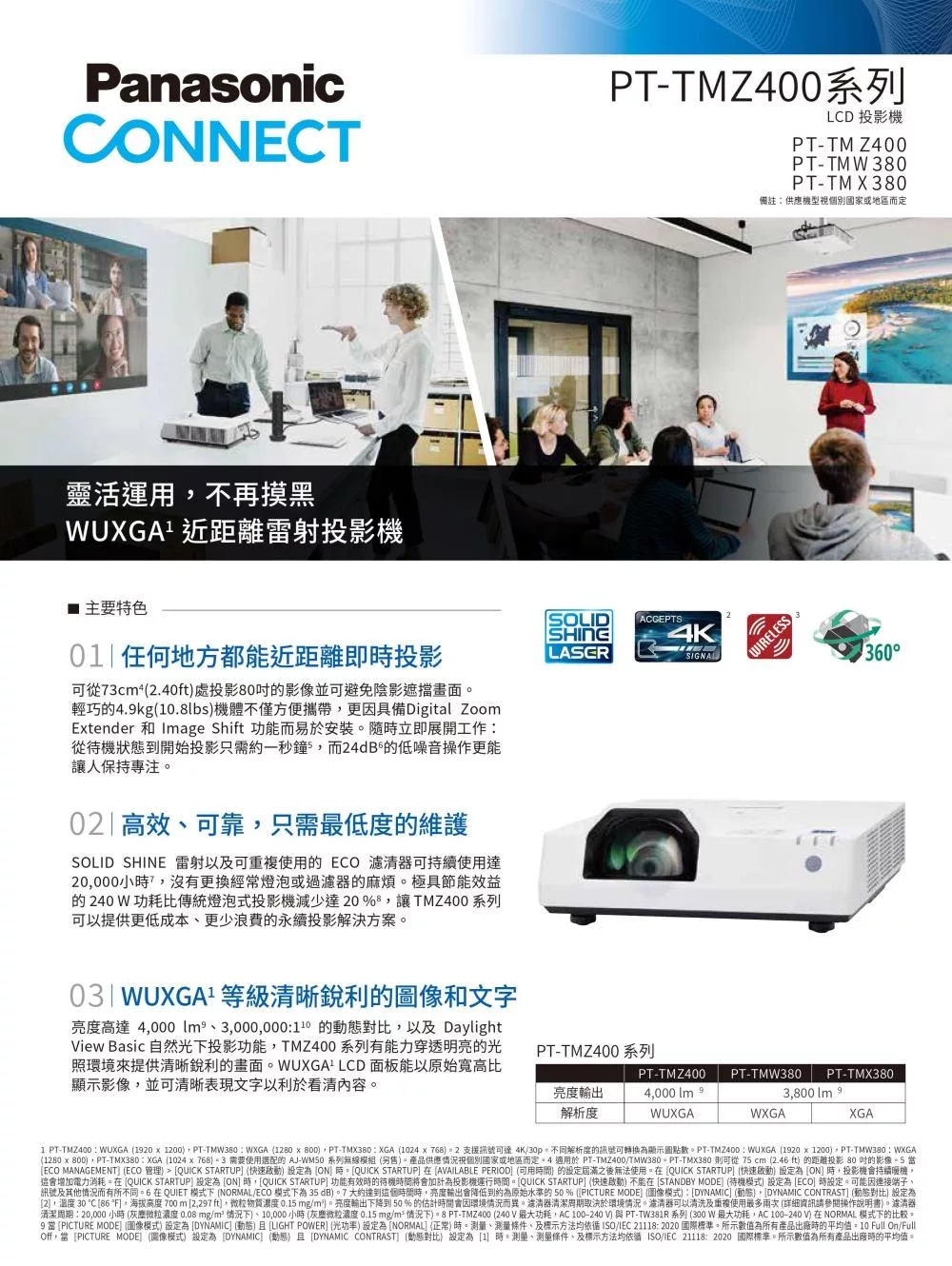 Panasonic國際牌 PT-TMW380T - 詳情1