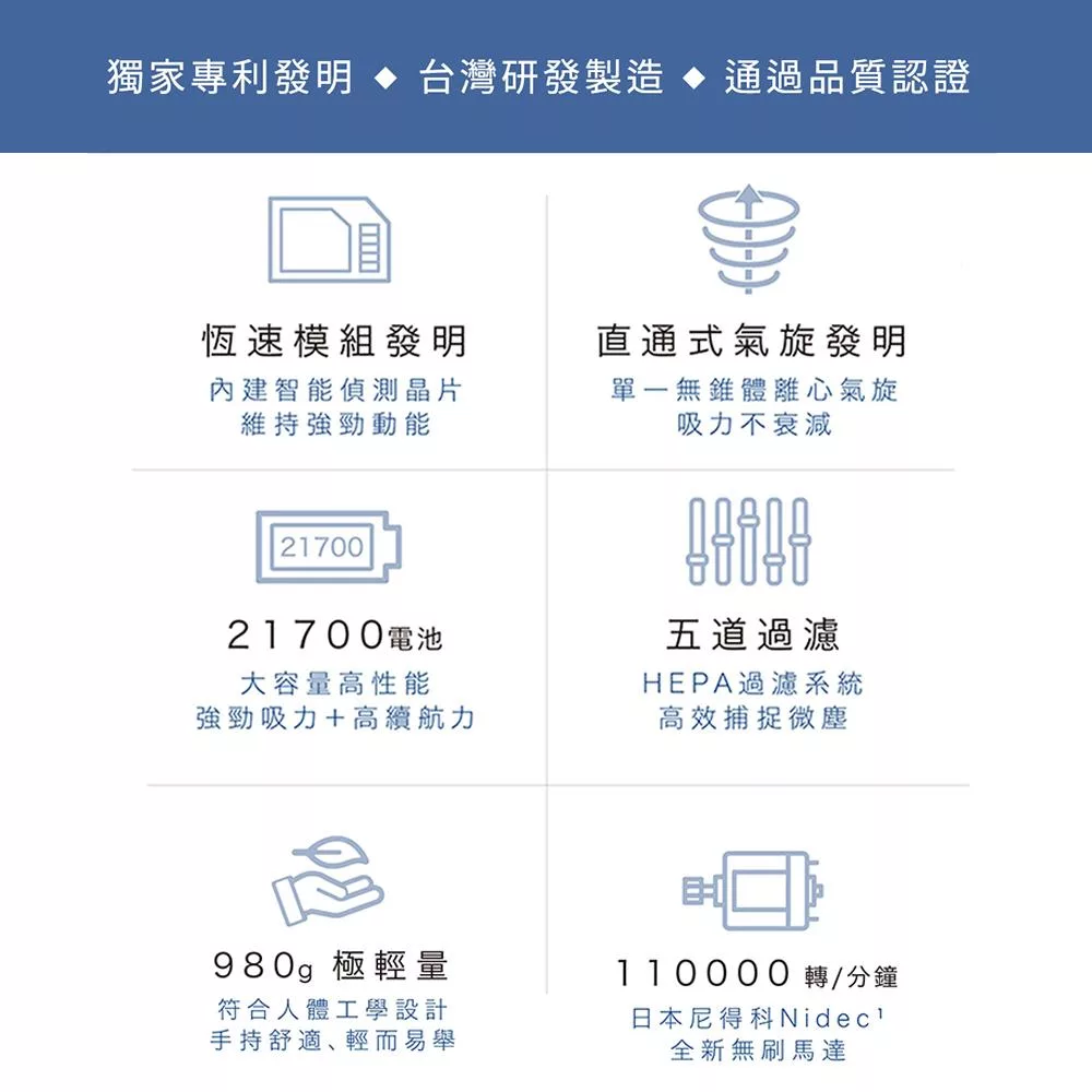 Yates亞堤斯 CV-X1 - 詳情1