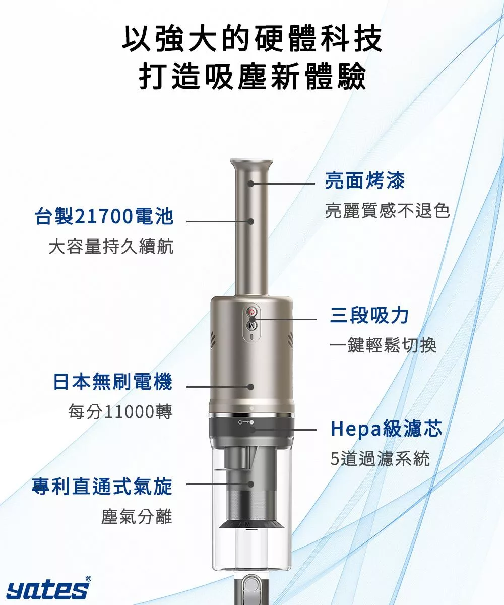 Yates亞堤斯 CV-X1 - 詳情2