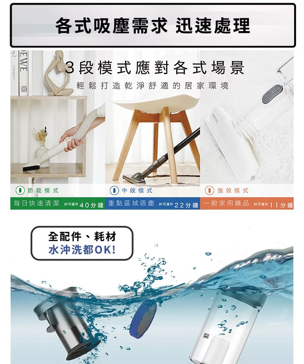 Yates亞堤斯 CV-X1 - 詳情5