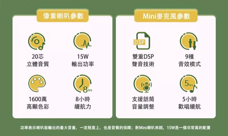 DIVOOM Ditoo Mic - 詳情2