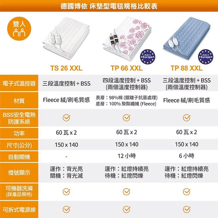 beurer德國博依 TP 66XXL - 詳情3