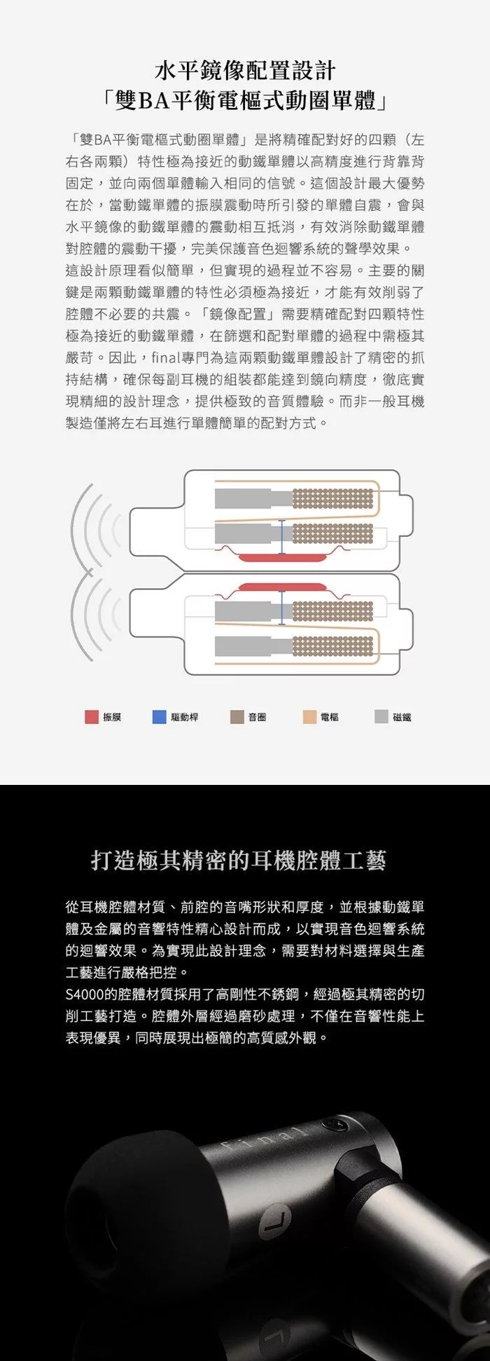 Final ag S4000 - 詳情1
