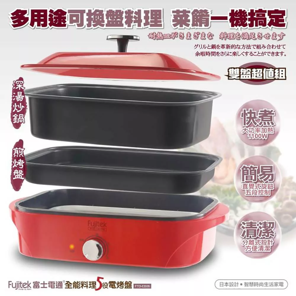 Fujitek富士電通 FTD-EB06 - 詳情1