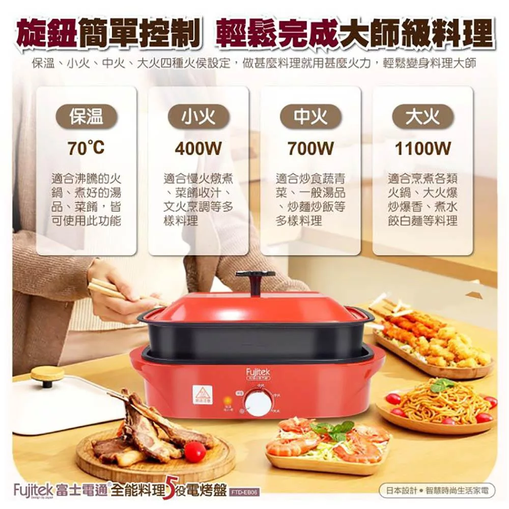 Fujitek富士電通 FTD-EB06 - 詳情2