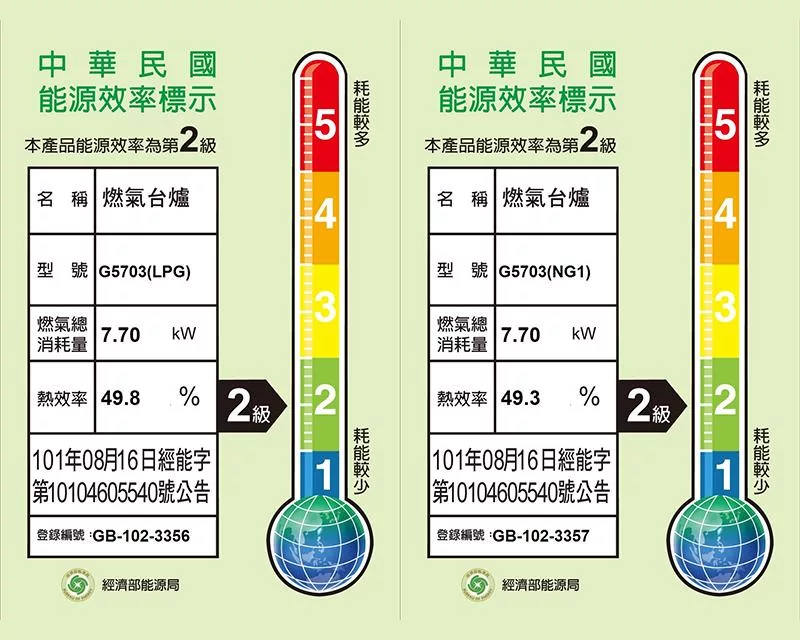SAKURA櫻花牌 G-5703 - 詳情2