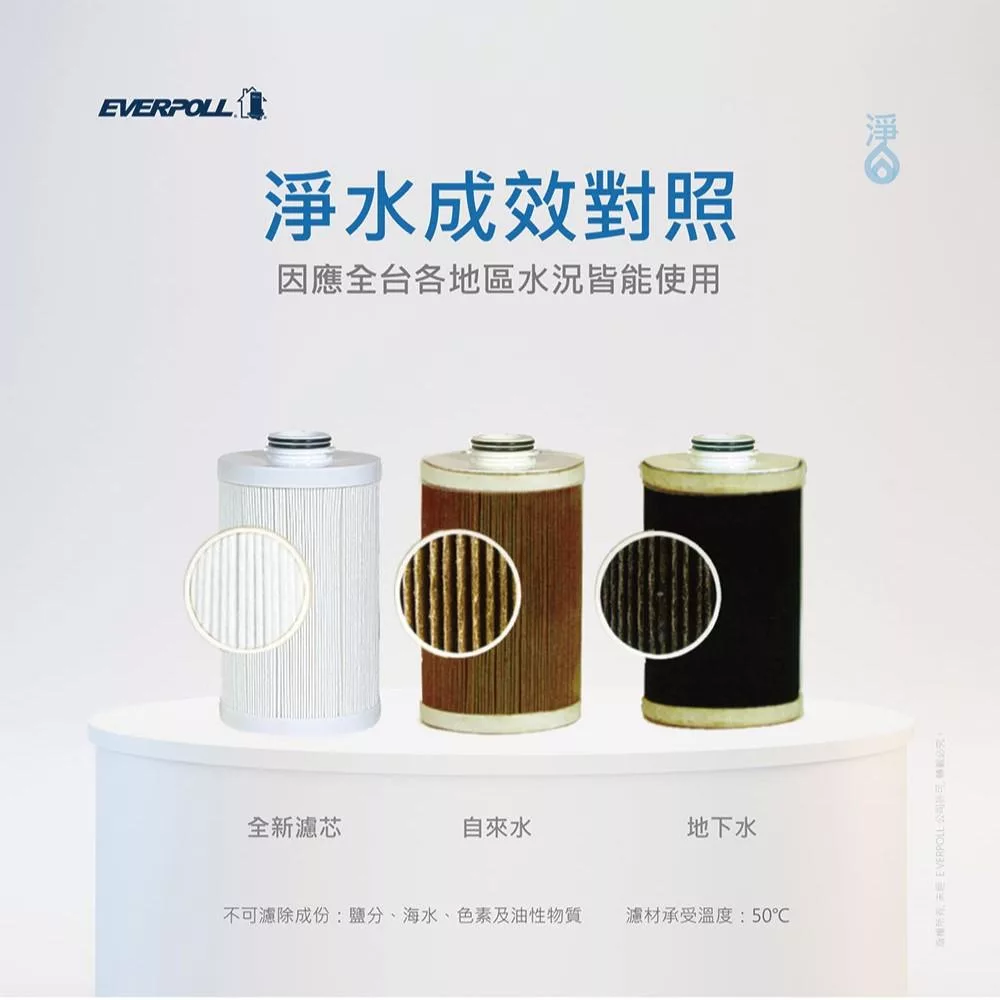 EVERPOLL愛科濾淨 AD-02 - 詳情2