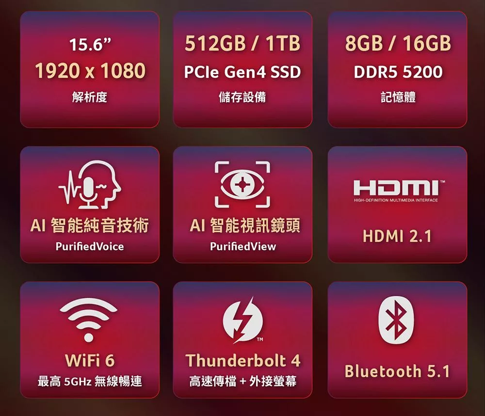 Acer宏碁 ANV15-51 - 詳情5