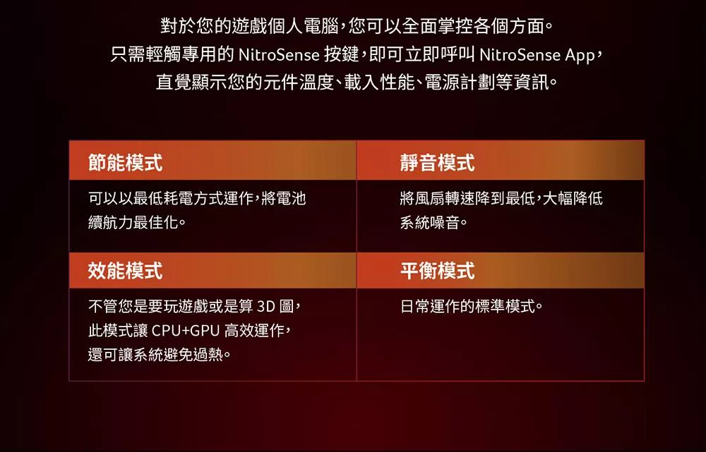 Acer宏碁 ANV15-51 - 詳情11