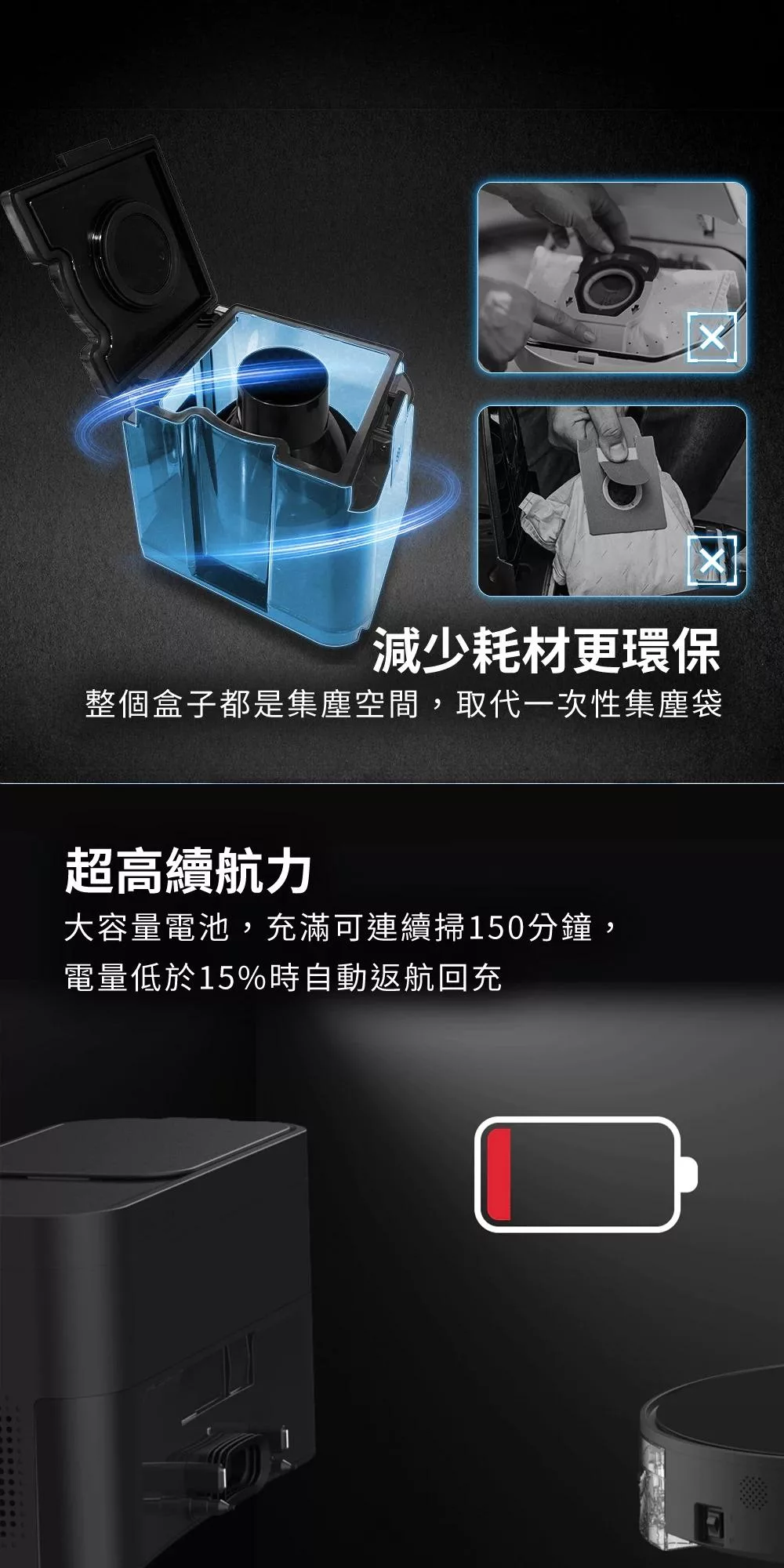 Future Lab.未來實驗室 Dyno Sweep - 詳情5