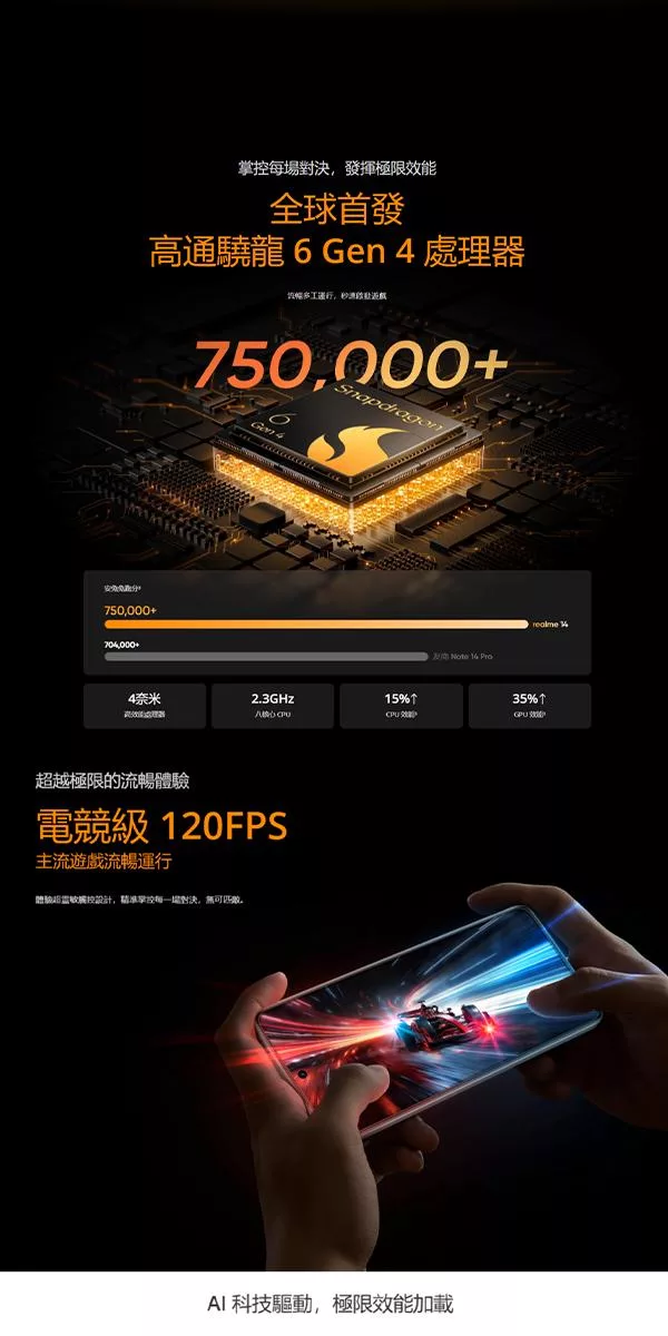 realme真我 14 - 詳情1