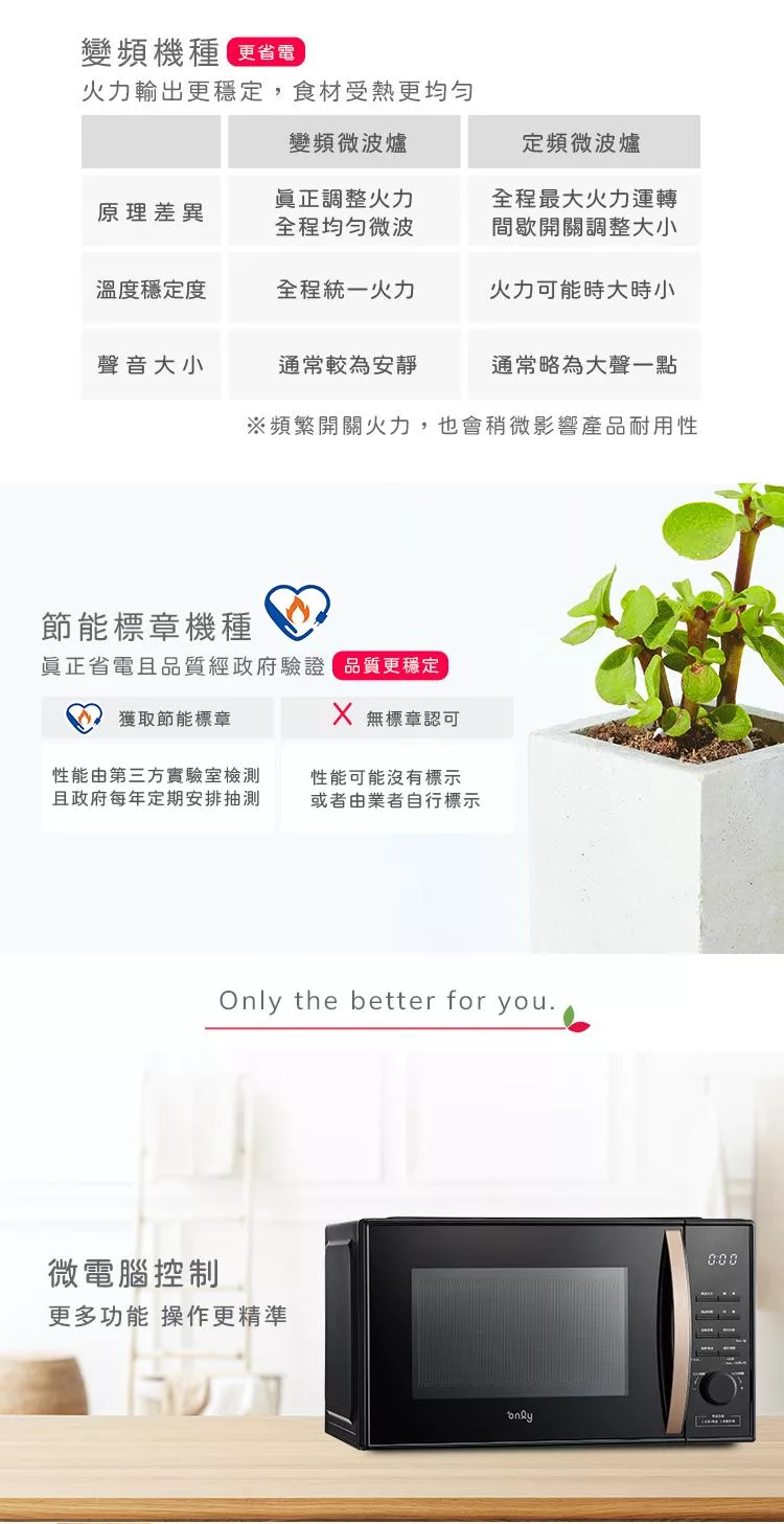 only OM25-M04 - 詳情6