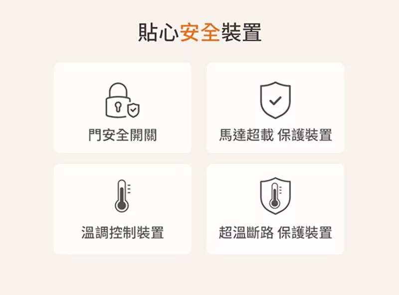 TATUNG大同 TAW-D60T - 詳情3