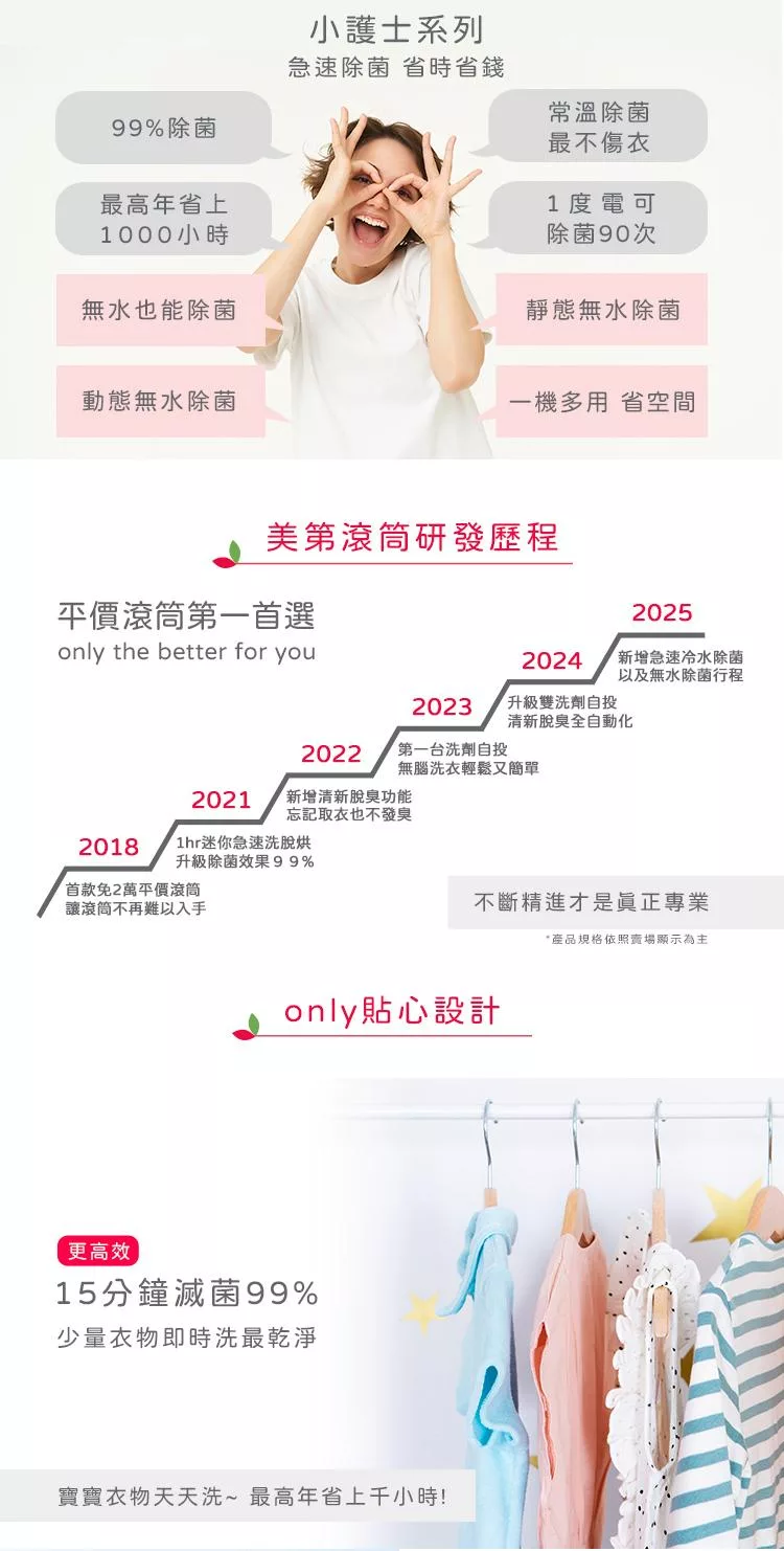 only OF10-W32A - 詳情2