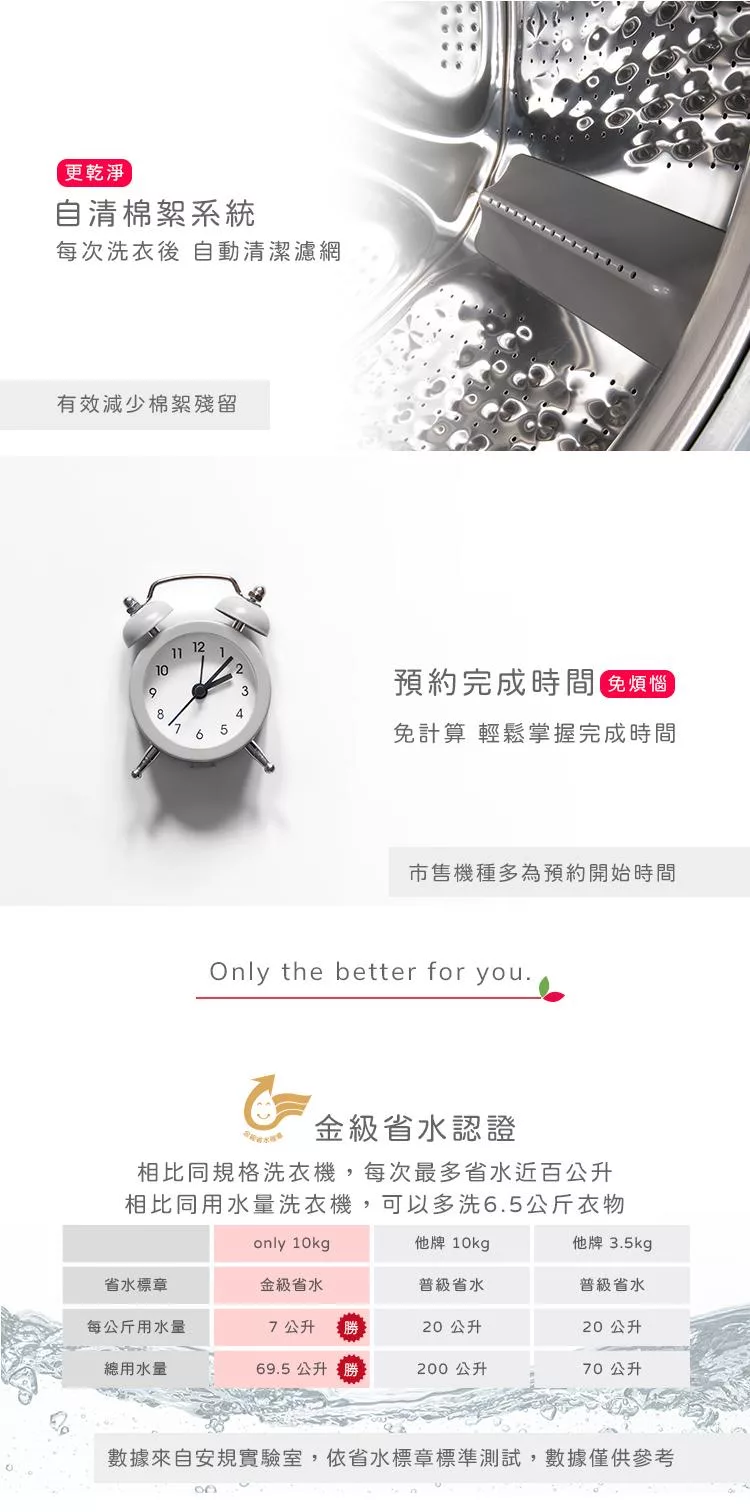 only OF10-W32A - 詳情3