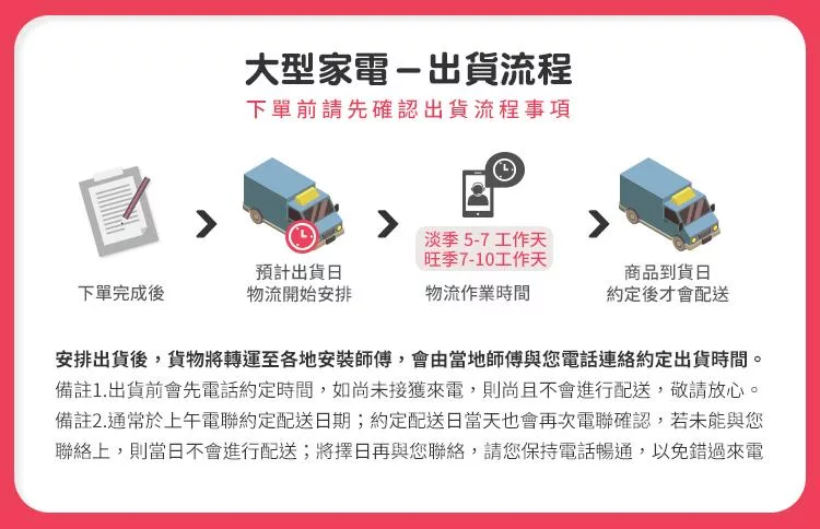 only OF10-W32A - 詳情9