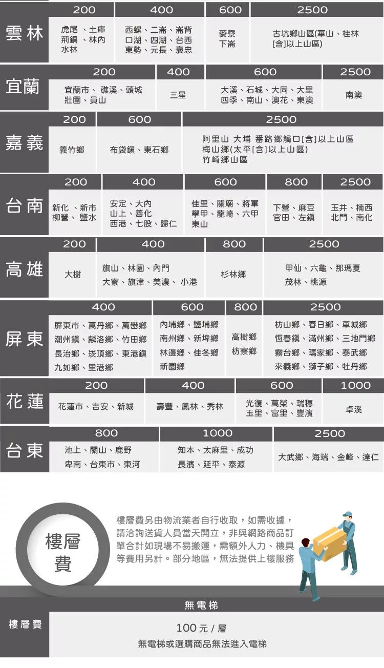 only OF10-W32A - 詳情10