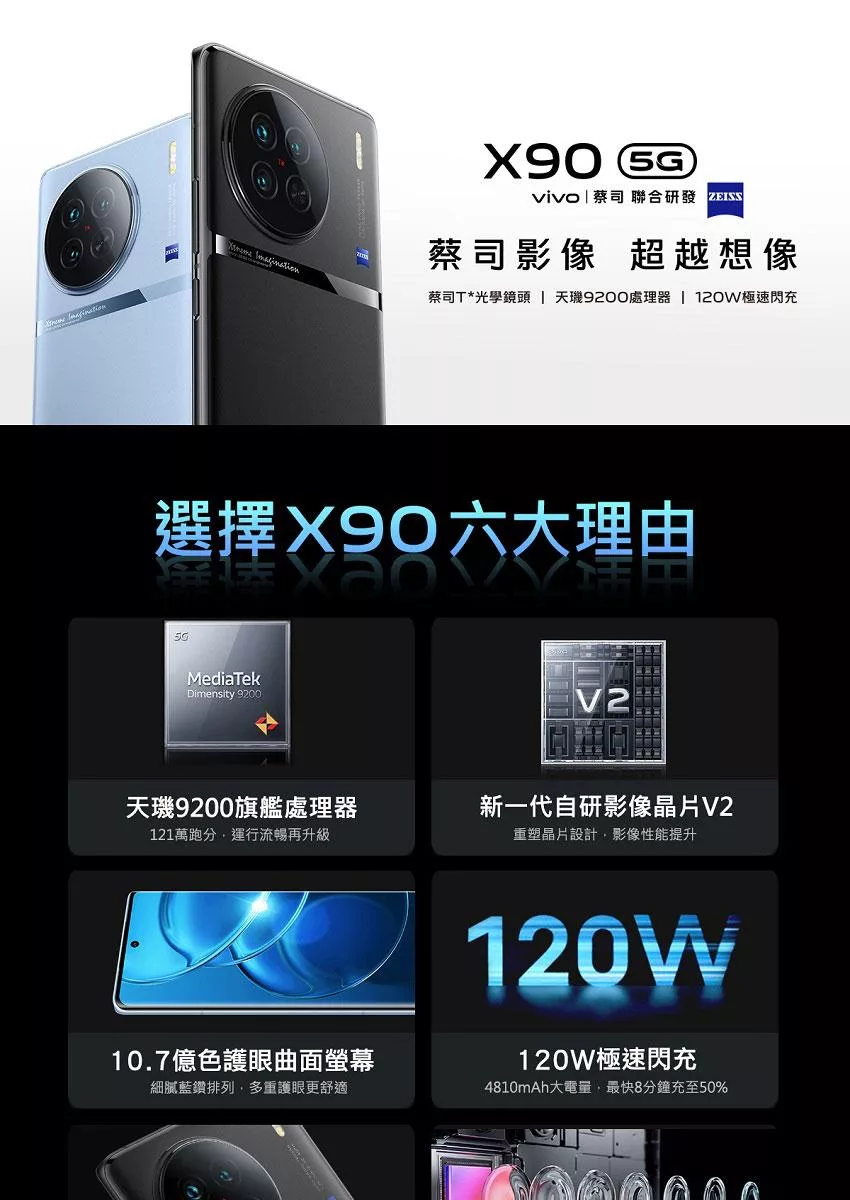 vivo X90 - 詳情3