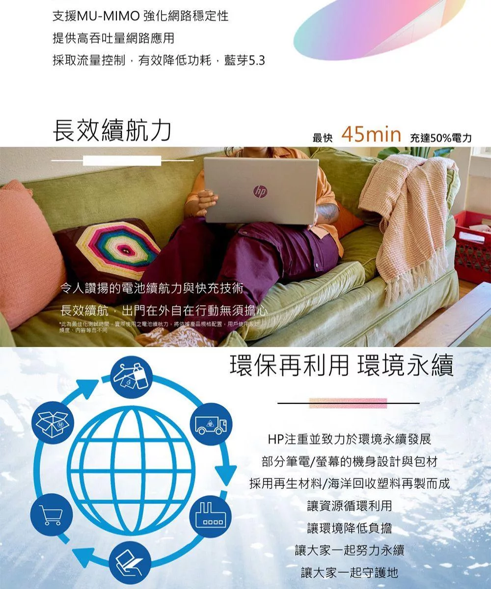 HP惠普 15-fc0034AU - 詳情4