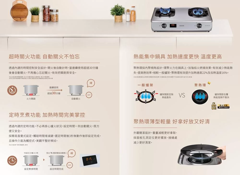 SAKURA櫻花牌 G-6920 - 詳情3