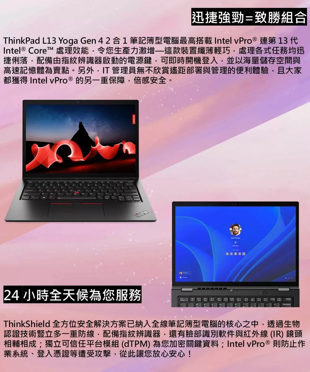 Lenovo聯想 ThinkPad L13 Gen 4 - 詳情2