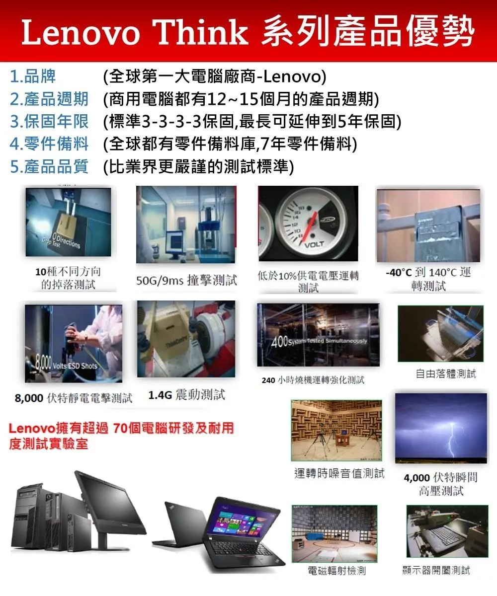 Lenovo聯想 ThinkPad L13 Gen 4 - 詳情4