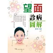 望面診病圖解