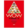 WOW!多品牌成就王品