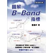 圖解B─Band指標
