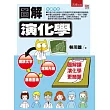 圖解演化學