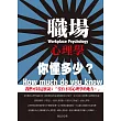 職場心理學，你懂多少?