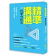 精準溝通的科學分析法：是理解不同?還是存心誤會?