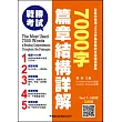 7000字篇章結構詳解