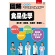 圖解食品化學
