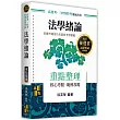 法學緒論