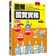 圖解國貿實務(6版)
