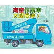 高空作業車大顯身手!