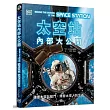 太空站內部大公開：踏進太空站艙門，體驗太空人的生活