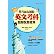 115升大學學科能力測驗英文考科歷屆試題總覽(108課綱)