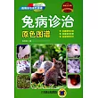 兔病診治原色圖譜
