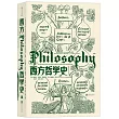西方哲學史(第9版)