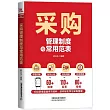 採購管理制度與常用范表