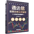 通達信股票交易公式編寫：讓你成為實戰高手