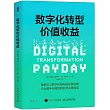 數字化轉型價值收益