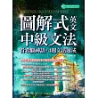 圖解式英文中級文法：看希臘神話，4週文法速成 (電子書)