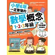 小學6年一定要懂的數學概念【1.2.3年級】：全彩圖解 × 重點整合 × 簡單易懂，用60個關鍵知識，徹底征服國小數學！ (電子書)