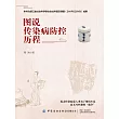 圖說傳染病防控歷程 (電子書)